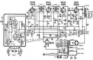Diagrama de um rádio superheterodino a válvula